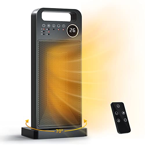 LVARA 2000W Portable Electric Ceramic Space Heater
