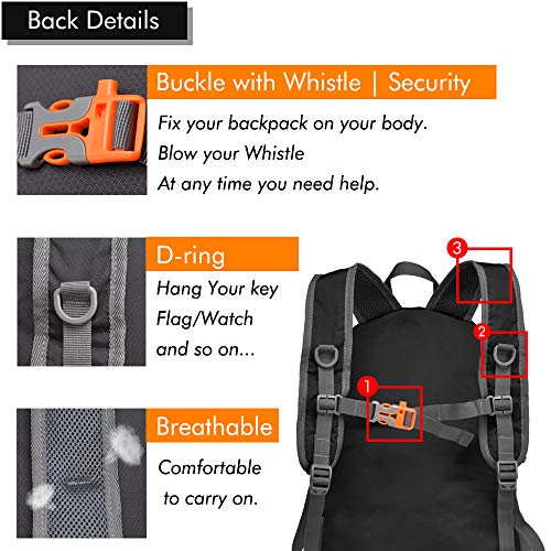 MAKSTOP 30L Lightweight Water-Resistant Backpack for Adventures