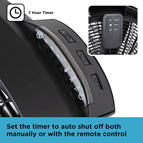 BLACK+DECKER 2-in-1 High Velocity Fan with Timer