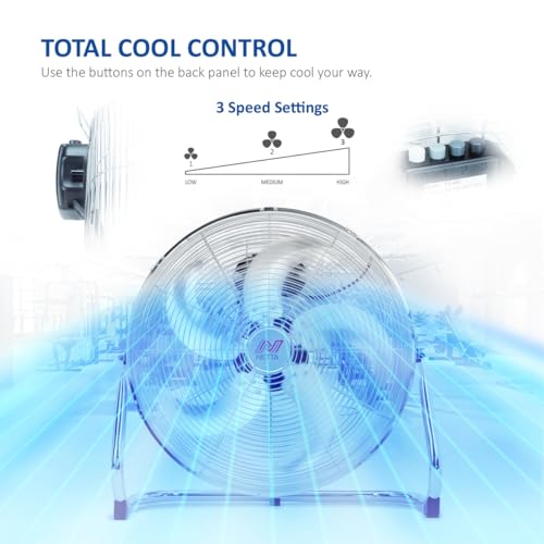 NETTA 18" Gym Floor Fan with 3 Speeds