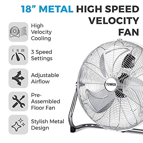 Tower T662000 18" High-Speed Metal Floor Fan