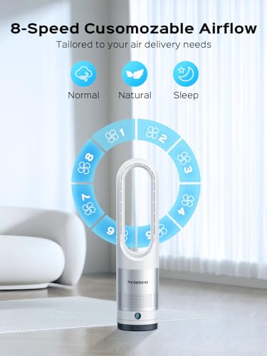 Senmeo 22-Inch Bladeless Tower Fan with Remote