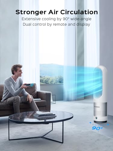 Senmeo 22-Inch Bladeless Tower Fan with Remote
