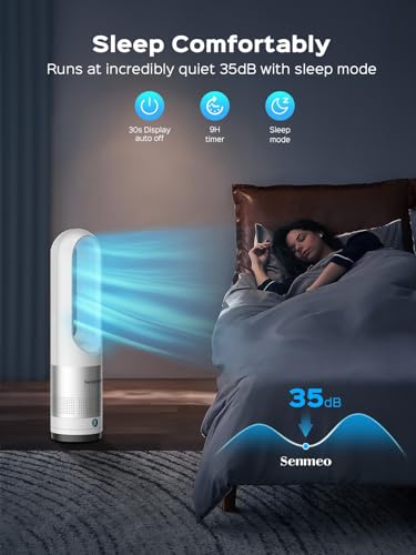 Senmeo 22-Inch Bladeless Tower Fan with Remote