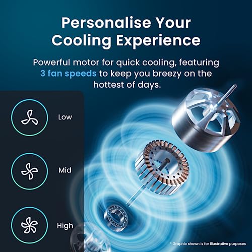Pro Breeze® 30-Inch Oscillating Tower Fan