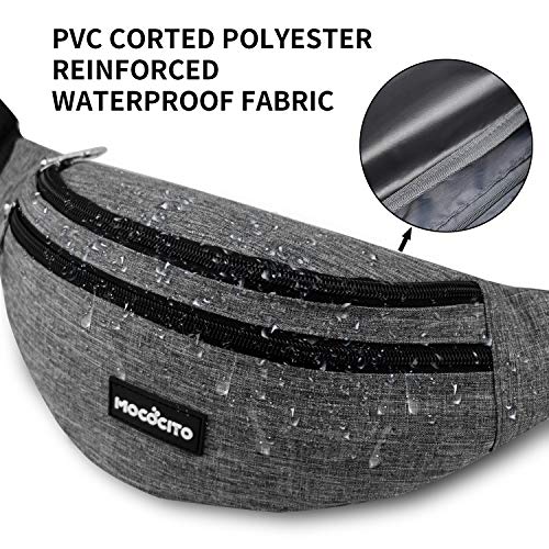 Stylish Waterproof Fanny Pack with Adjustable Belt