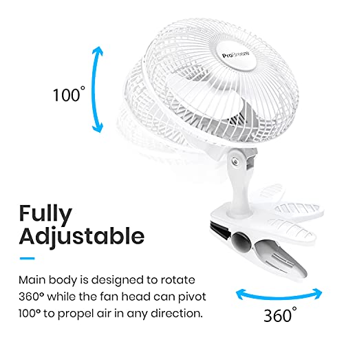 Pro Breeze 6-Inch Clip-On Fan with Strong Airflow
