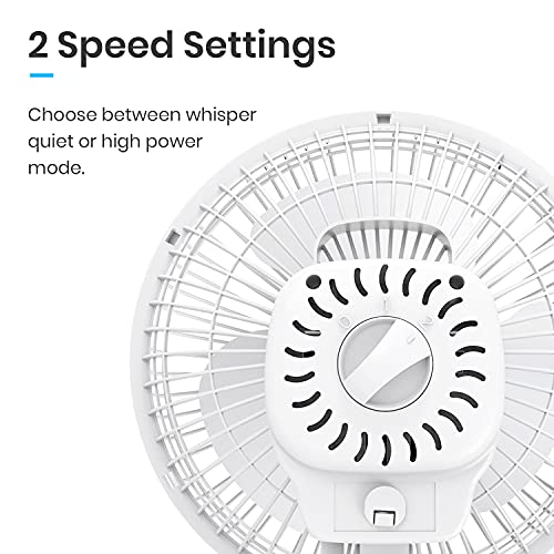 Pro Breeze 6-Inch Clip-On Fan with Strong Airflow