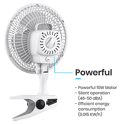 Pro Breeze 6-Inch Clip-On Fan with Strong Airflow
