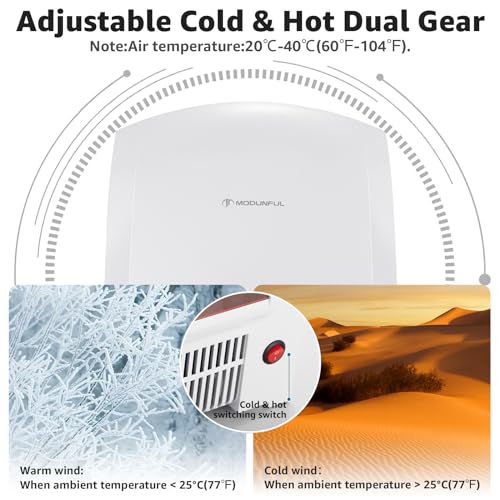High-Speed Automatic Electric Hand Dryer - White