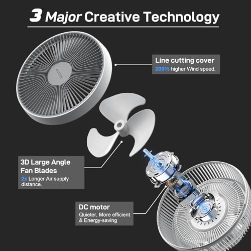 4UMOR Quiet Desk Fan with Remote Control, 8 Speeds