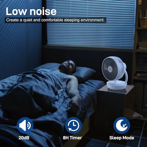 4UMOR Quiet Desk Fan with Remote Control, 8 Speeds