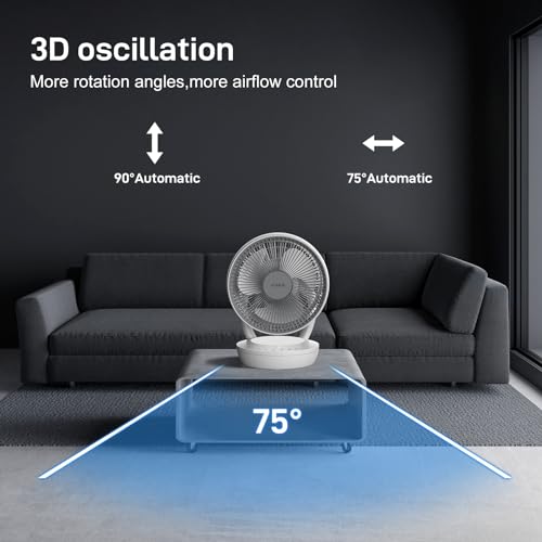 4UMOR Quiet Desk Fan with Remote Control, 8 Speeds