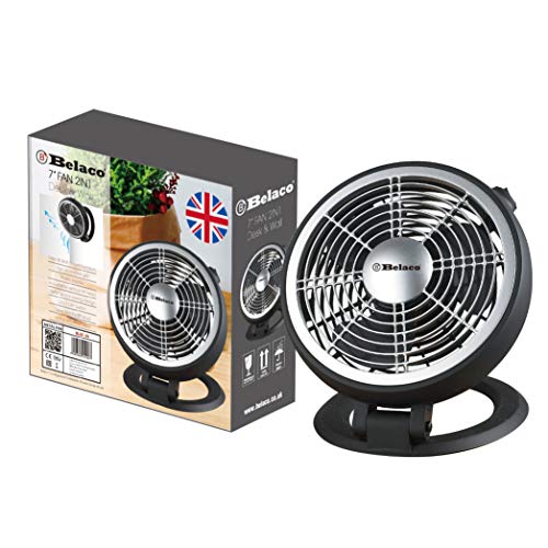 Belaco 2-in-1 Wall and Stand Desk Fan