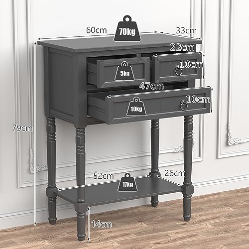 Elegant Grey Console Table with 3 Drawers and Shelf