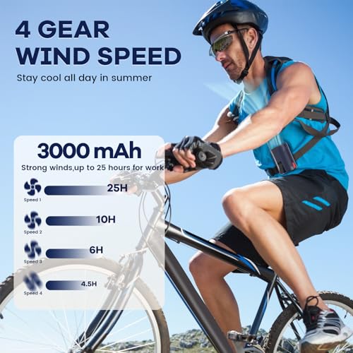 Rechargeable Mini Waist Fan with 4 Speeds
