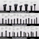 49-Piece Multi-Functional Makeup Brush Set