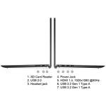 Dell Inspiron 15 Laptop with Office 2021, 2TB SSD