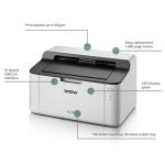 Brother HL-1110 Compact Mono Laser Printer