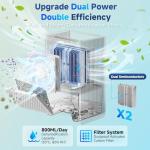 Portable Quiet Dehumidifier with LED & Auto Features