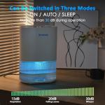Xmosey 2L Multifunctional Dehumidifier with LED Light