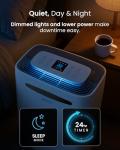 Pro Breeze® 20L/Day Digital Dehumidifier