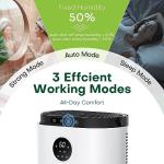 CONOPU 2300ML Dehumidifier for Home and Bedroom