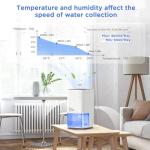EasyAcc Quiet Electric Dehumidifier with LED Colors