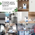 Home Dehumidifier for Comfort and Air Quality