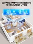 Quiet 2200ML Dehumidifier with Auto Shut Off
