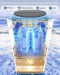 Heelay Portable Electric Dehumidifier with LED Lights