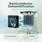 Compact 1000ml Dehumidifier with LED Light