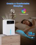 1500ml Portable Dehumidifier with 3 Modes