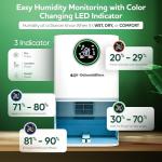 2000ml GW® Home Dehumidifier with Humidity Indicator