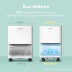 COMFEE' 10L Dehumidifier with 2.5L Tank