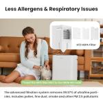 Comfee' 12L Dehumidifier with HEPA Filter