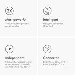 Dyson Nav 360 Robot Vacuum Cleaner