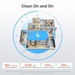 roborock Q7 Max Robot Vacuum and Mop, 30-Level Adjustable Water Flow, 4200Pa Suction, PreciSense LiDAR Navigation, No-Go & No-Mop Zones, 3D Mapping, App & Voice Control, Ideal for Pet Hair
