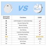 Lubluelu Robot Vacuum and Mop Combo,4000Pa 2 in 1 Robotic Vacuum Cleaner,LiDAR Navigation,5 Smart Mappings,10 No-go Zones,WiFi/App/Alexa,Mop Vacuum Robot for Pet Hair,Carpet,Hard Floor-Snow White