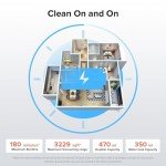 roborock Q7 Max Robot Vacuum and Mop Combo, 30-Level Water Flow Control, 4200Pa Suction, PreciSense LiDAR Navigation, No-Go Zone, No-Mop Zone, App & Voice Control, Ideal for Pet Hair
