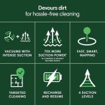 Roomba 105 Vac Robot Vacuum - Easy to use, Intense Power-Lifting Suction, LiDAR Navigation, Multi-Surface Cleaning, Cleans in Neat Rows, Self-Charging