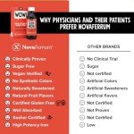 NovaFerrum Wow | High Potency Liquid Iron Supplement