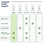 Vitamin A Palmitate Supplement for Vision & Immunity - 100 Caps