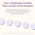 Sugar-Free Fast Dissolving B12 Tablets - Cherry Flavor