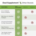 Vitamin D3 10,000 IU + K2 MK7 Softgels