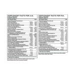 THORNE Multi-Vitamin Elite - Daily Energy & Sleep Support