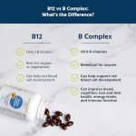 Liposomal Methylated B-Complex for Heart Health