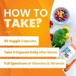 Optimized Multi-Vitamin with Minerals and Antioxidants