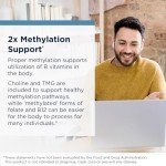 Methylated B Complex Vitamins for Metabolic Health