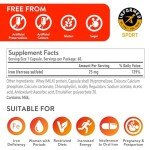 Active Iron High Potency Iron Supplement, Non-Constipating Gentle Iron Pills for Women & Men, 2X Better Absorption, Clinically Proven to Increase Iron & Energy Levels, 25mg (60 Capsules)